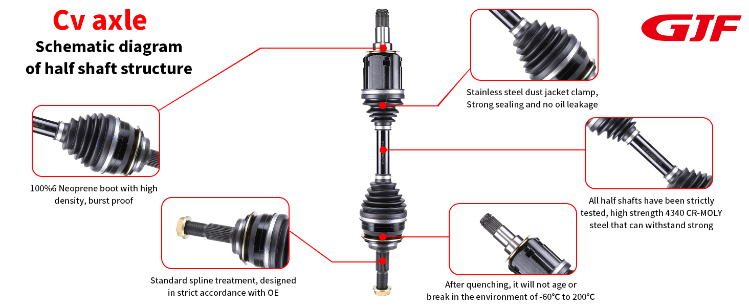 Car Parts For Nissan Целью автомобилей для Nissan