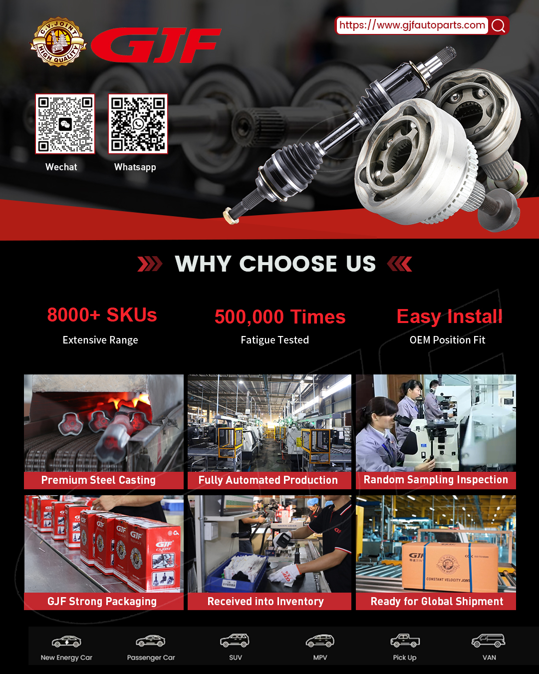 GJF Фабрика способности