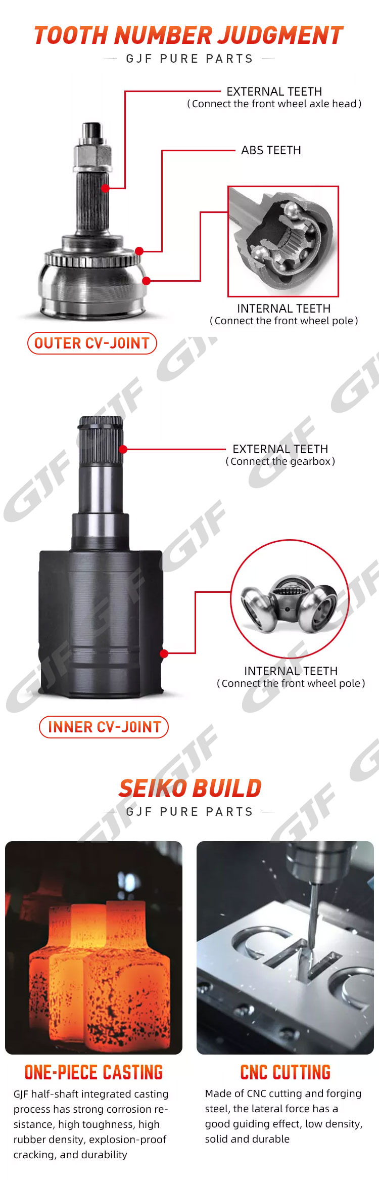 详情页_05 详情页 _05